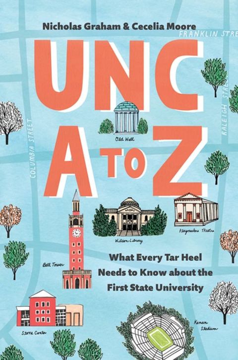 UNC A to Z(Kobo/電子書)