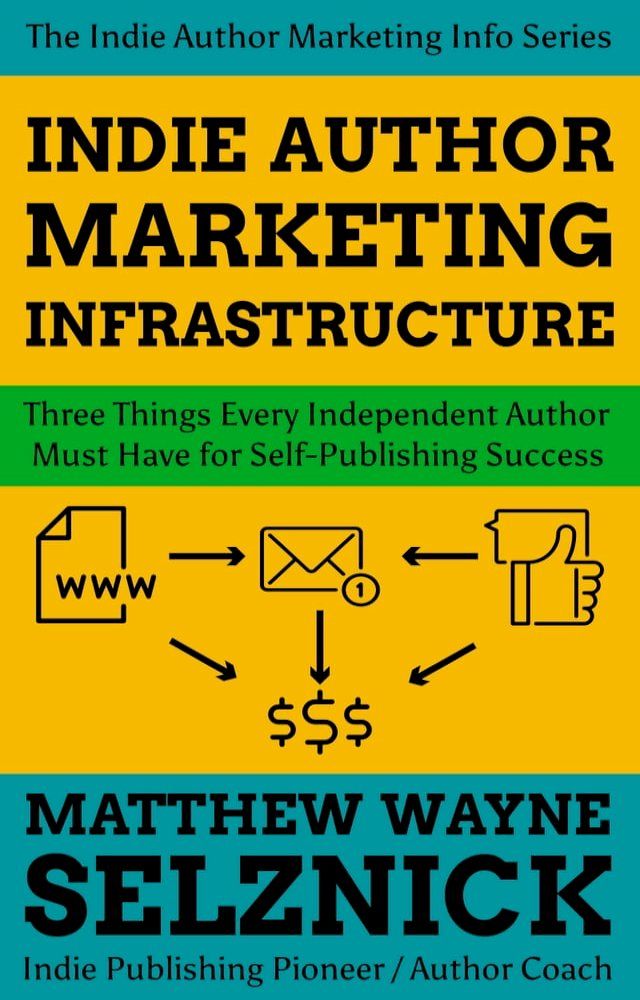  Indie Author Marketing Infrastructure(Kobo/電子書)