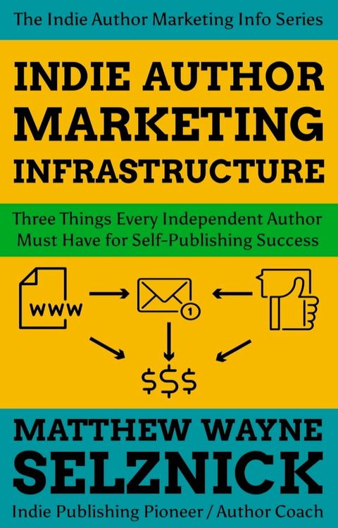 Indie Author Marketing Infrastructure(Kobo/電子書)