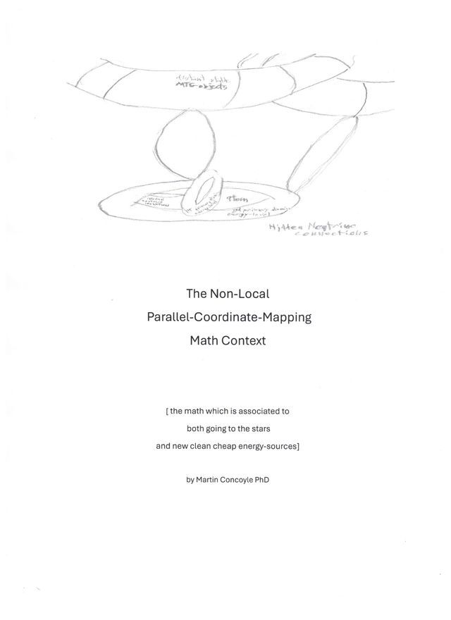  The Non-local Parallel-Coordinate-Mapping Math Context(Kobo/電子書)