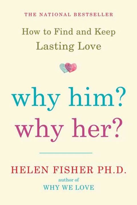 Why Him? Why Her?(Kobo/電子書)