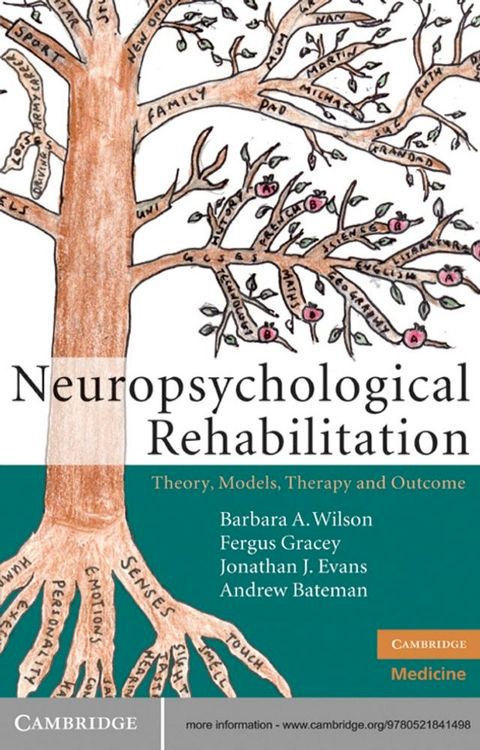 Neuropsychological Rehabilitation(Kobo/電子書)