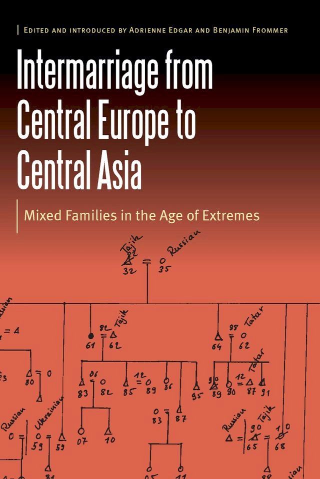  Intermarriage from Central Europe to Central Asia(Kobo/電子書)