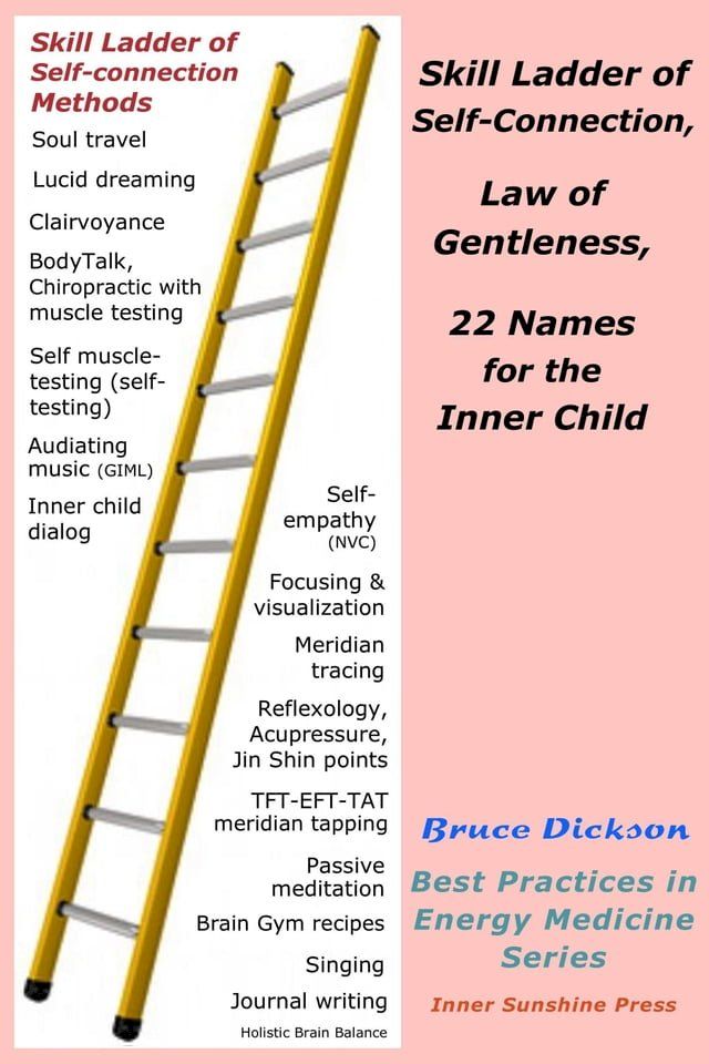  Skill Ladder of Self-Connection, Law of Gentleness, 22 Names for the Inner Child(Kobo/電子書)