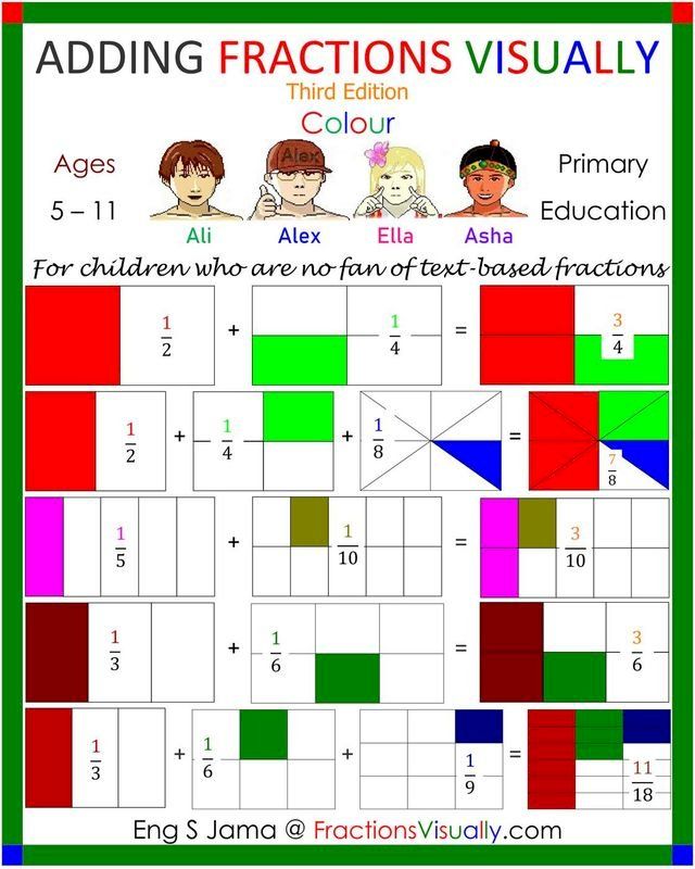  Adding Fractions Visually Third Edition Colour(Kobo/電子書)