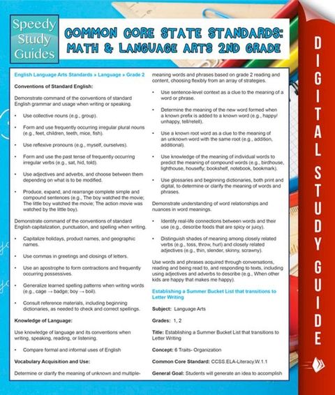 Common Core State Standards: Math And Language Arts 2nd Grade(Kobo/電子書)