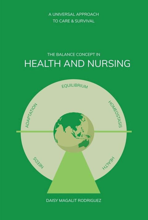 The Balance Concept In Health And Nursing(Kobo/電子書)