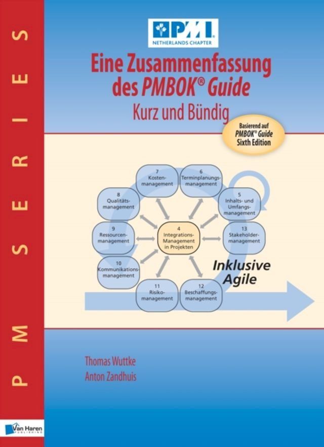  Eine Zusammenfassung des PMBOK(R) Guide - Kurz und buendig(Kobo/電子書)