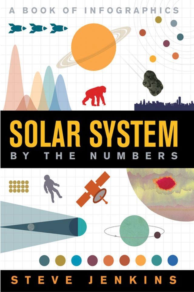  Solar System(Kobo/電子書)