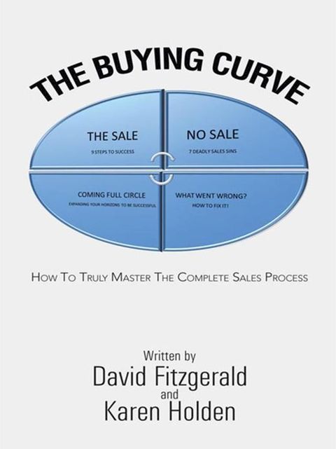 The Buying Curve(Kobo/電子書)