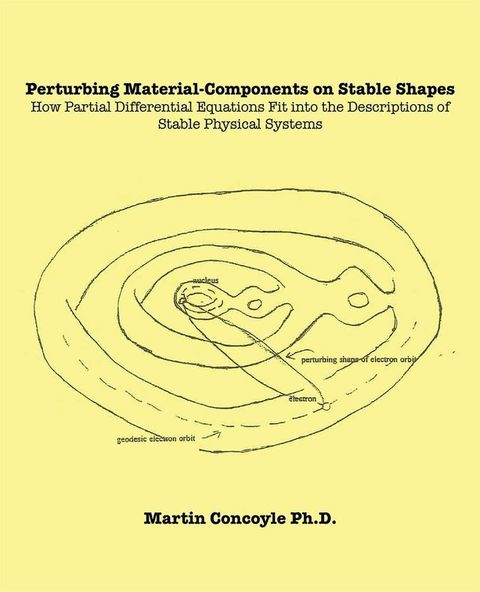 Perturbing Material-Components on Stable Shapes(Kobo/電子書)