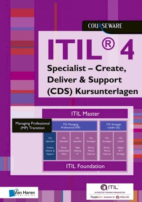 ITIL(R) 4 Specialist - Create, Deliver & Support (CDS) Kursunterlagen(Kobo/電子書)