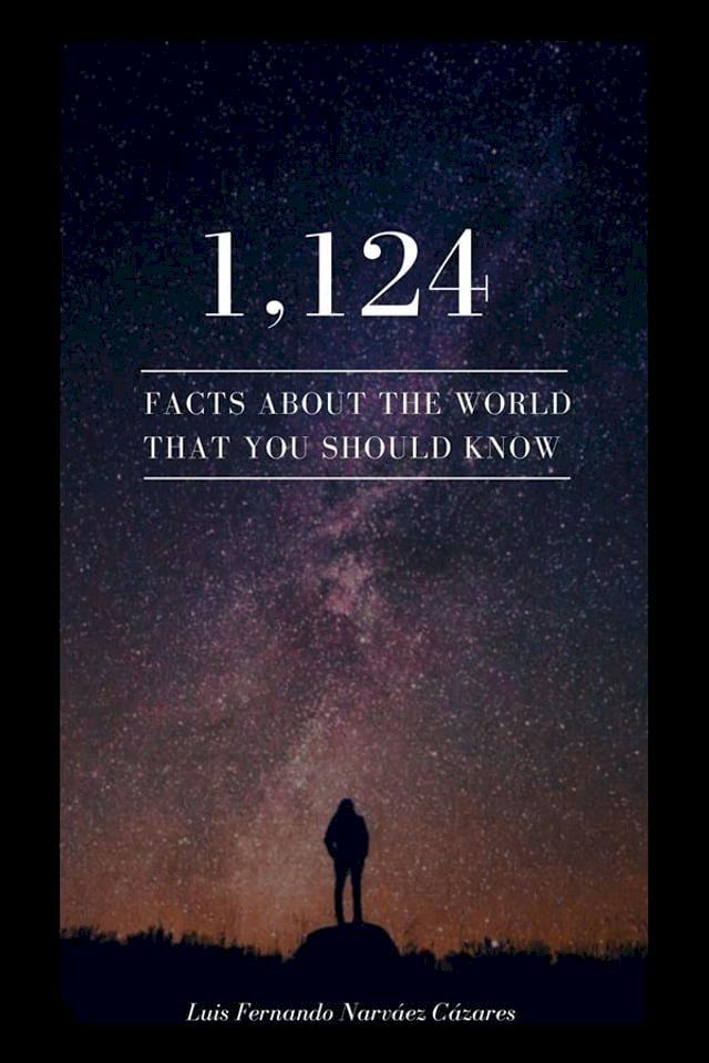  1,124 Facts about the World that you Should Know(Kobo/電子書)