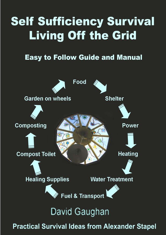  How to Be Self Sufficient for Survival Prepping, Sustainable Living and Surviving off the Grid(Kobo/電子書)