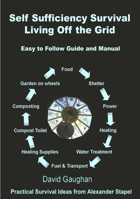 How to Be Self Sufficient for Survival Prepping, Sustainable Living and Surviving off the Grid(Kobo/電子書)