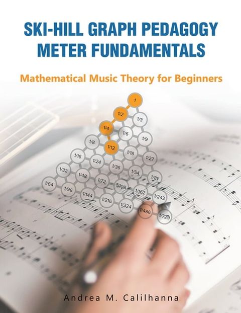 Ski-hill Graph Pedagogy Meter Fundamentals(Kobo/電子書)