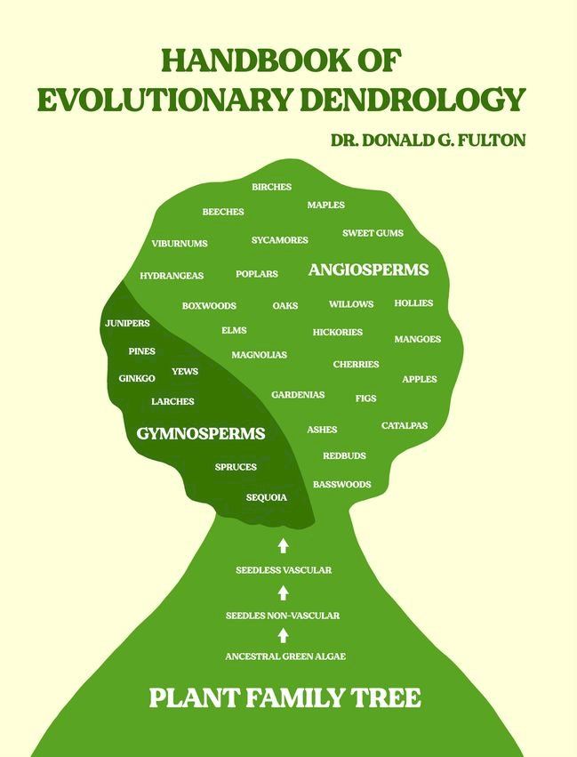  Handbook of Evolutionary Dendrology(Kobo/電子書)