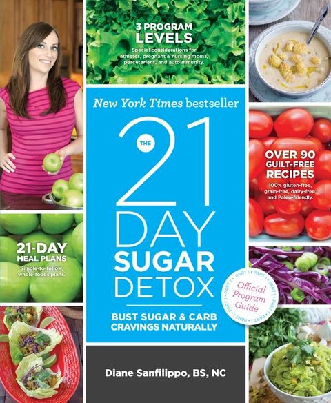 The 21-Day Sugar Detox(Kobo/電子書)