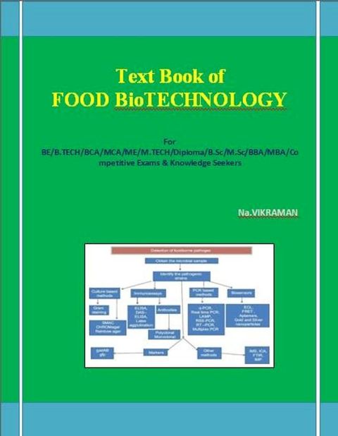 Text Book of FOOD BioTECHNOLOGY(Kobo/電子書)