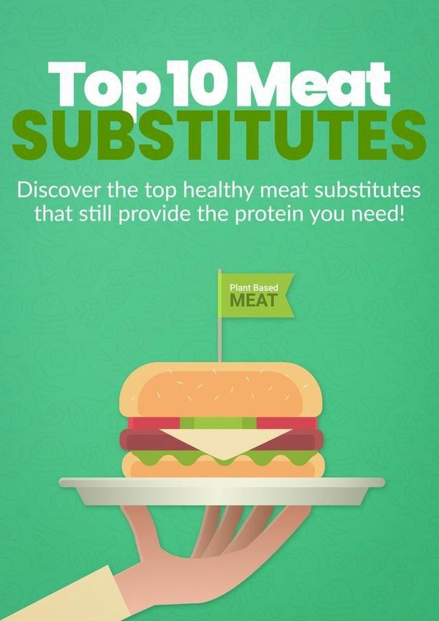  Top 10 Meat Substitutes(Kobo/電子書)