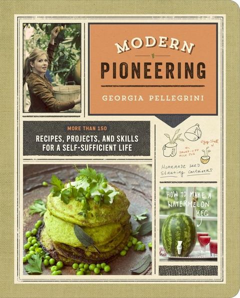 Modern Pioneering(Kobo/電子書)