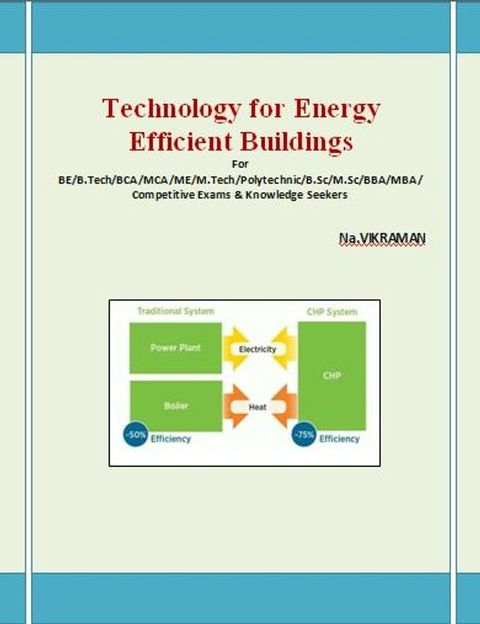 Technology for Energy Efficient Buildings(Kobo/電子書)