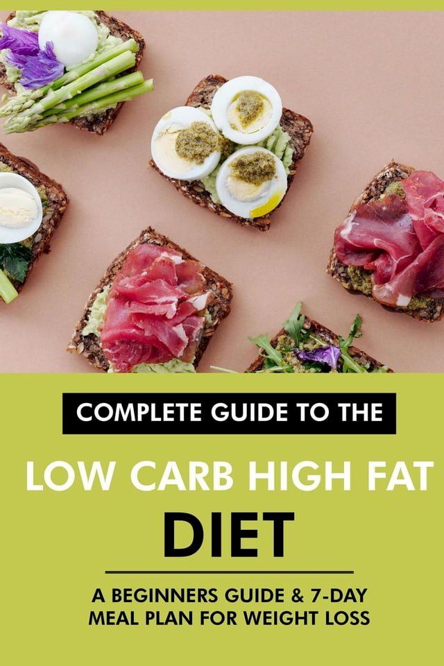  Complete Guide to the Low Carb High Fat Diet: A Beginners Guide & 7-Day Meal Plan for Weight Loss(Kobo/電子書)