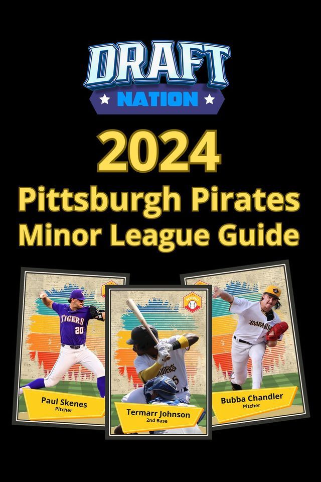  2024 Pittsburgh Pirates Minor League Guide(Kobo/電子書)