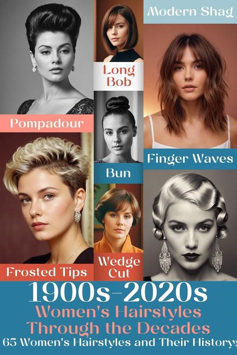 1900s-2020s Women's Hairstyles Through the Decades: 65 Women's Hairstyles and Their History(Kobo/電子書)