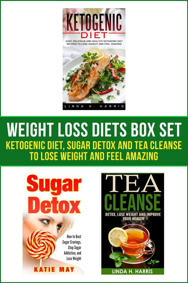  Weight Loss Diets Box Set(Kobo/電子書)