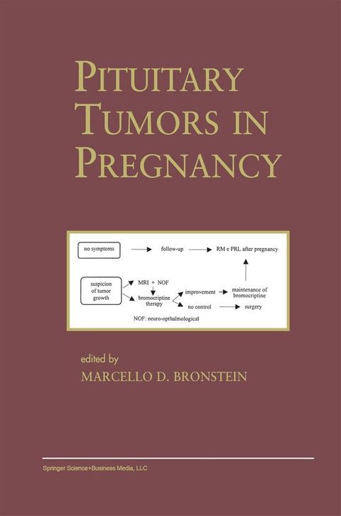 Pituitary Tumors in Pregnancy(Kobo/電子書)