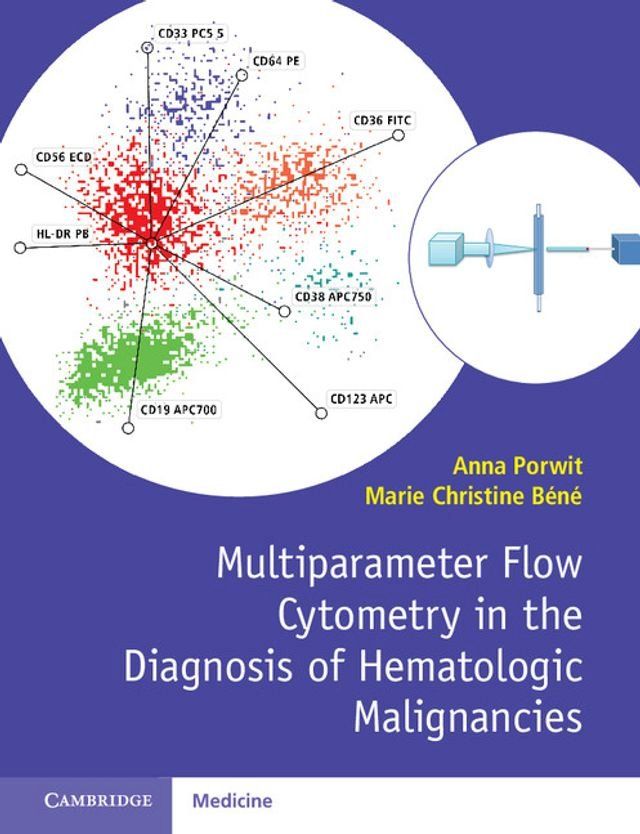  Multiparameter Flow Cytometry in the Diagnosis of Hematologic Malignancies(Kobo/電子書)