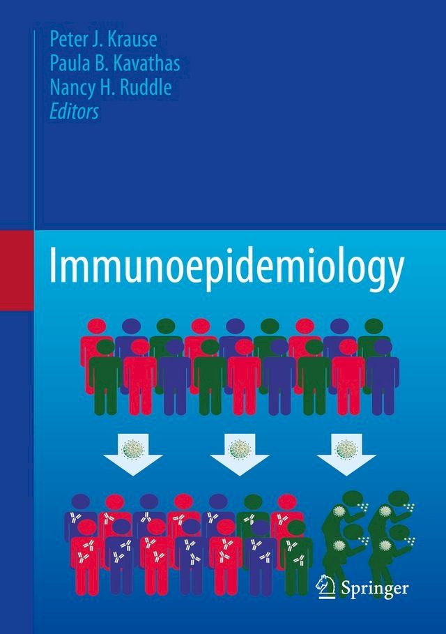  Immunoepidemiology(Kobo/電子書)