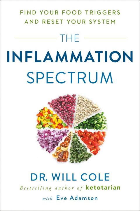 The Inflammation Spectrum(Kobo/電子書)