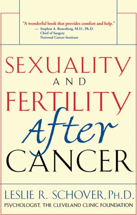 Sexuality and Fertility After Cancer(Kobo/電子書)