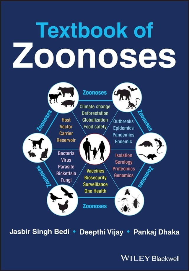  Textbook of Zoonoses(Kobo/電子書)