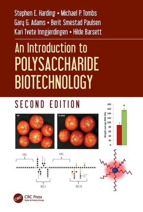 An Introduction to Polysaccharide Biotechnology(Kobo/電子書)