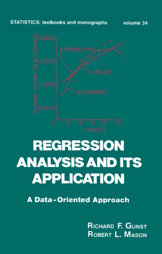  Regression Analysis and its Application(Kobo/電子書)