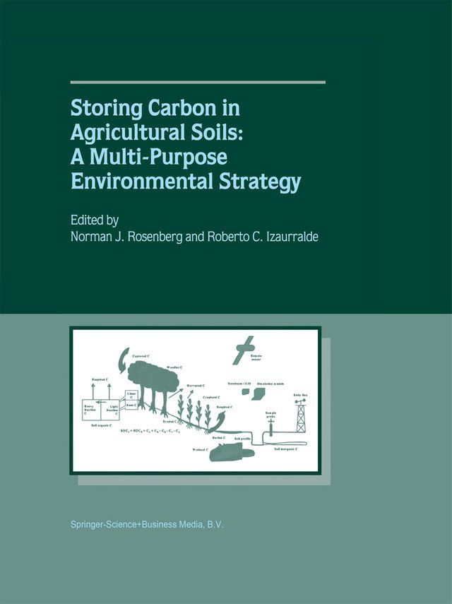  Storing Carbon in Agricultural Soils(Kobo/電子書)