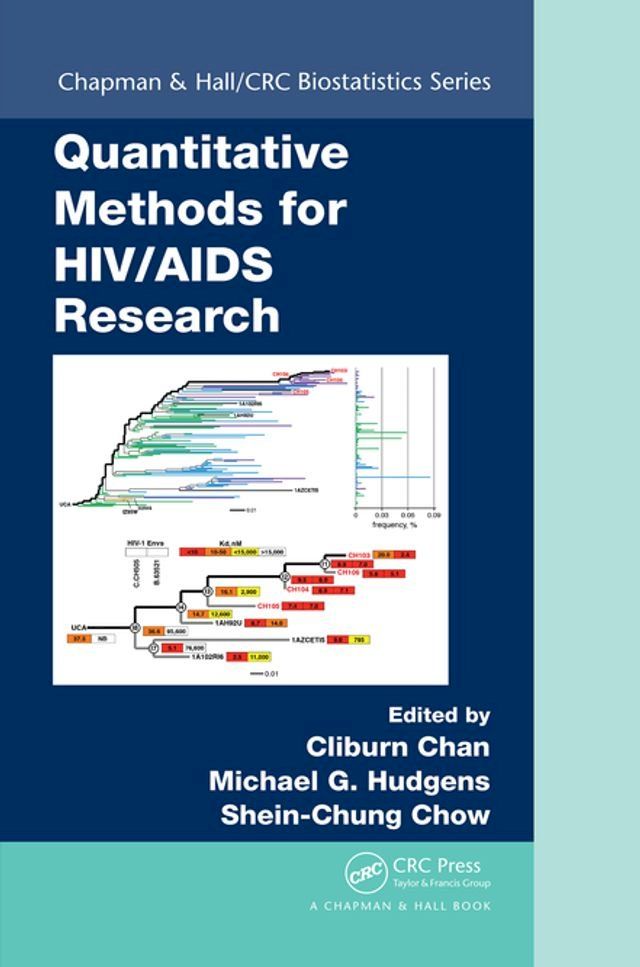  Quantitative Methods for HIV/AIDS Research(Kobo/電子書)