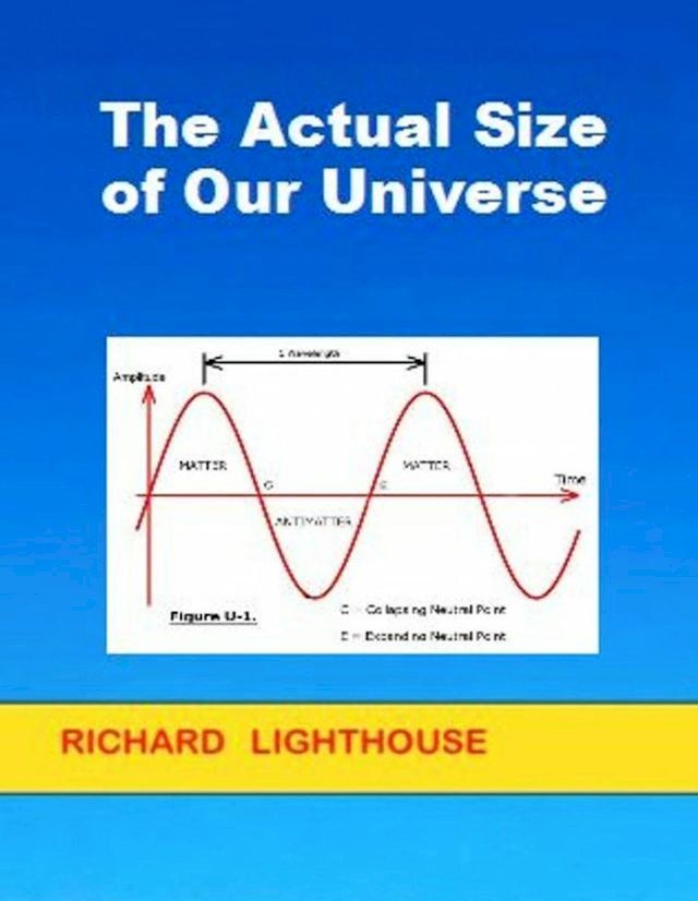  The Actual Size of the Universe(Kobo/電子書)