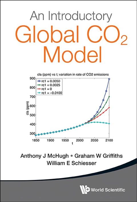 Introductory Global Co2 Model, An (With Companion Media Pack)(Kobo/電子書)