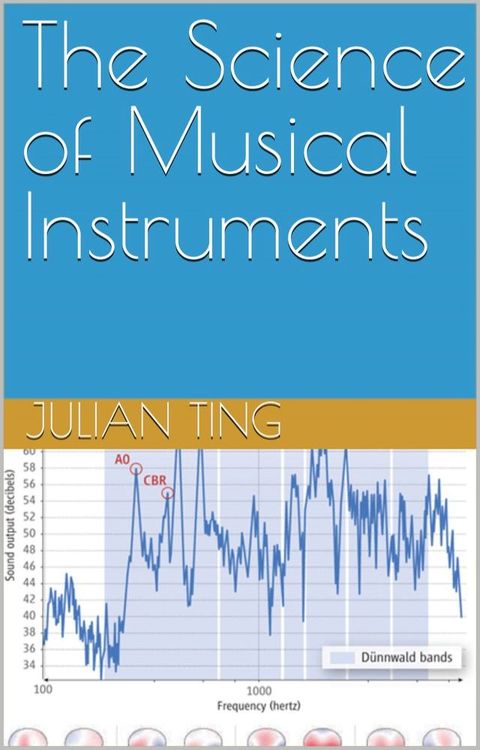 The Science Of Musical Instruments(Kobo/電子書)