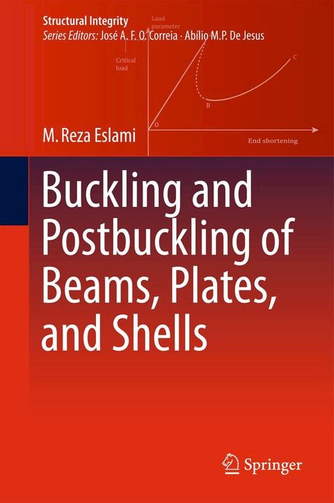 Buckling and Postbuckling of Beams, Plates, and Shells(Kobo/電子書)