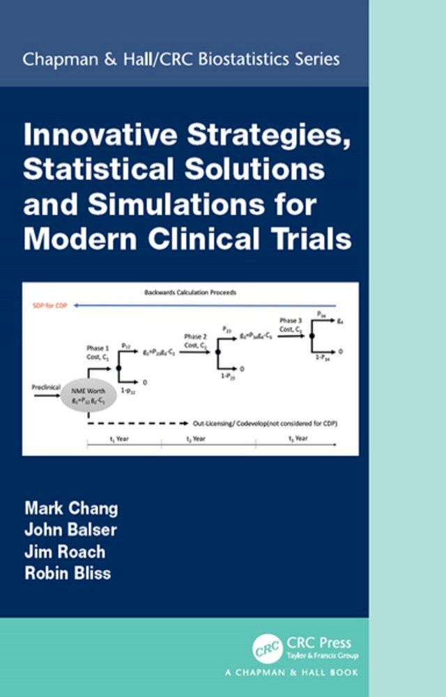  Innovative Strategies, Statistical Solutions and Simulations for Modern Clinical Trials(Kobo/電子書)