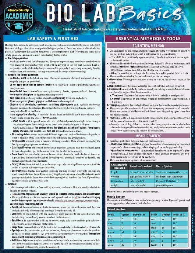  Bio Lab Basics(Kobo/電子書)