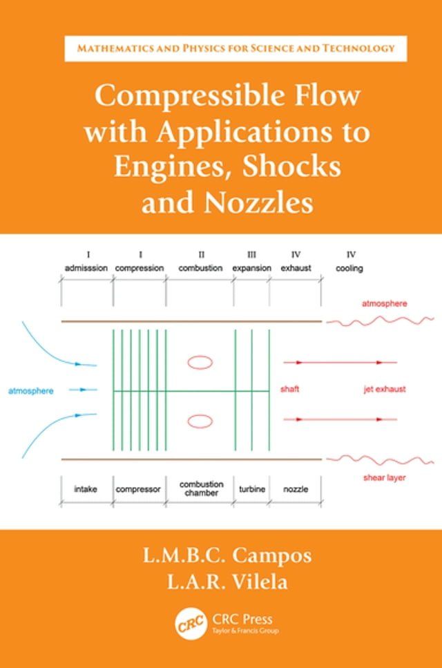  Compressible Flow with Applications to Engines, Shocks and Nozzles(Kobo/電子書)