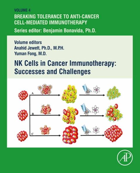 NK Cells in Cancer Immunotherapy: Successes and Challenges(Kobo/電子書)