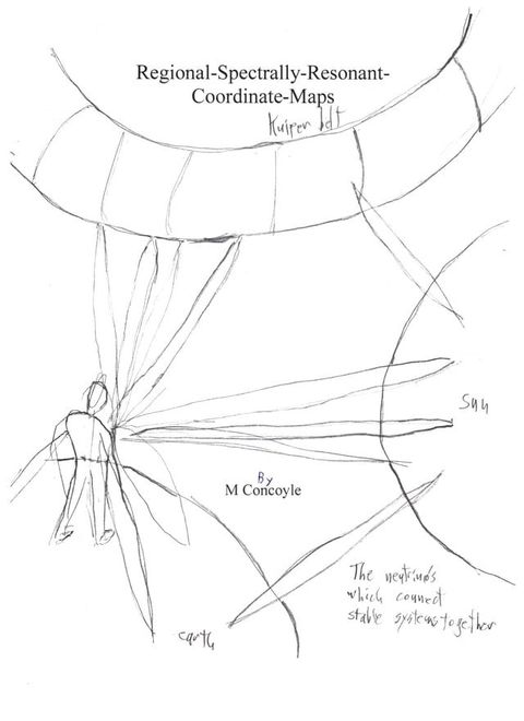 Regional-Spectrally-Resonant-Coordinate-Maps(Kobo/電子書)