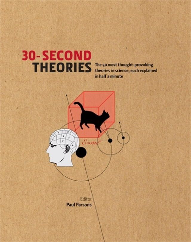  30-Second Theories(Kobo/電子書)